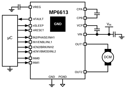 Application Circuit Diagram - Monolithic Power Systems (MPS) MP6613 H-Bridge Motor Driver ICs